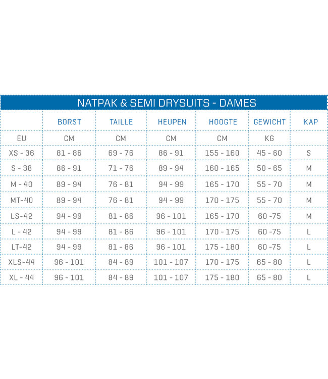 Scubapro 3mm Definition dames