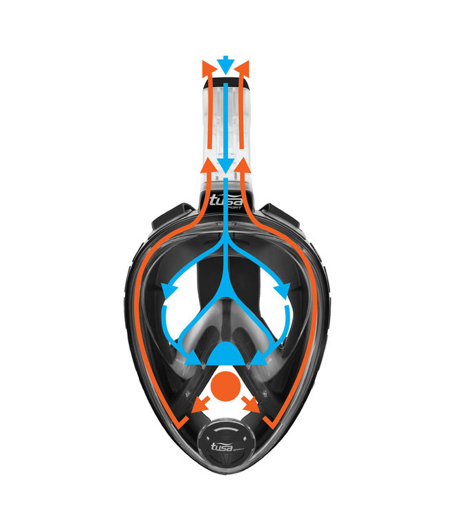 TUSA Snorkelmasker Black Series