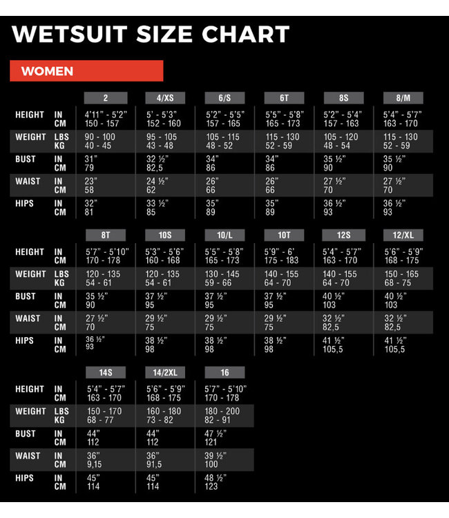 5-4mm Thermoflex LTD Ocean Ramsey Whale Shark
