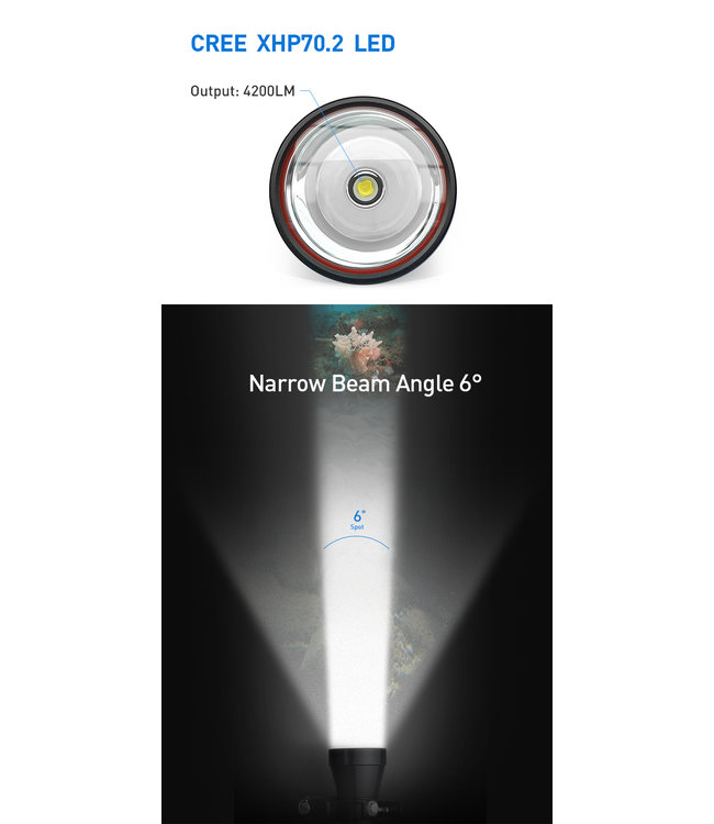 Divepro CL4200B 4200lm kabellamp