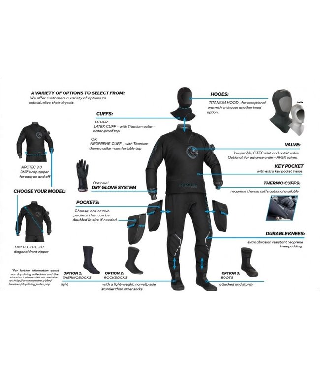 Camaro Drytec Lite 3.0 Droogpak dames