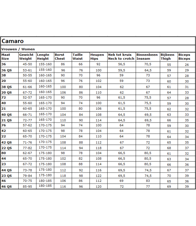 Camaro 7mm Alpha 7 Pro dames