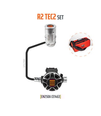 Tecline Tecline R2 TEC2 ademautomaat