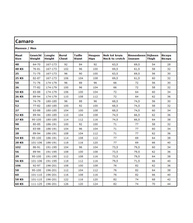 Camaro 3mm Alpha 3 Pro heren