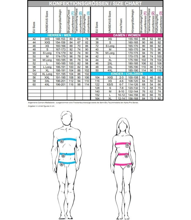 Camaro 2mm Titanium Shorty Base Layer