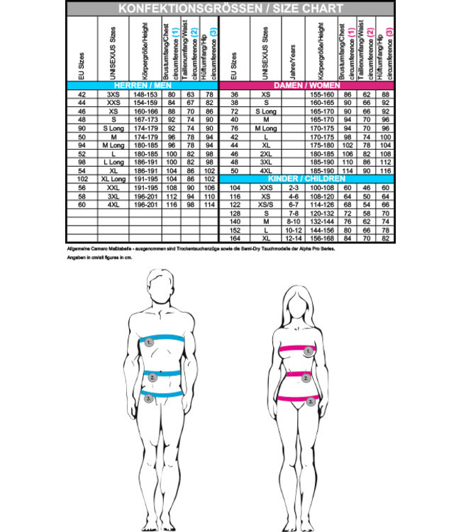 Camaro 2mm Blacktec zwempak heren