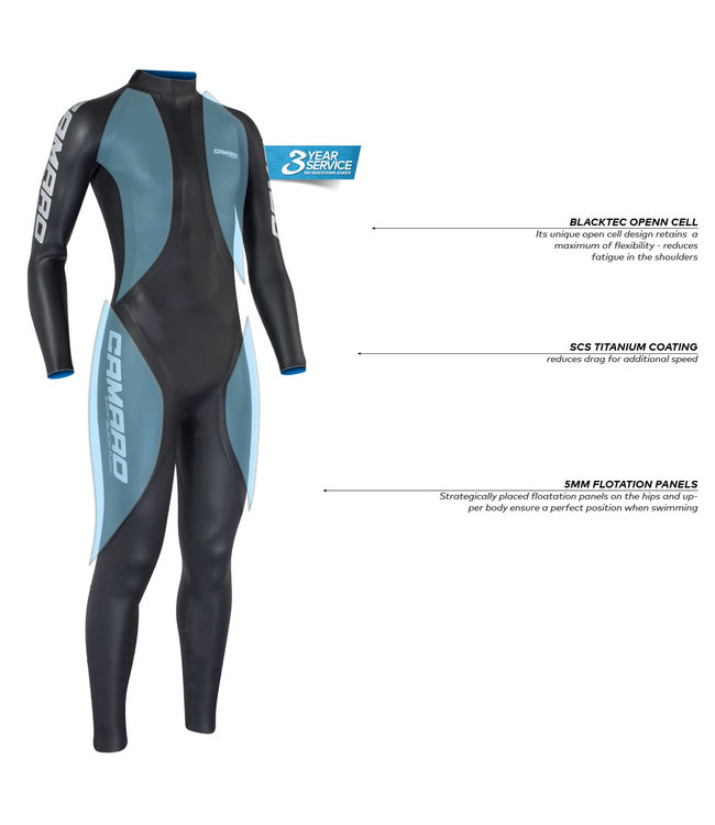 Camaro 5-2mm Blackpulsor Pro zwempak heren