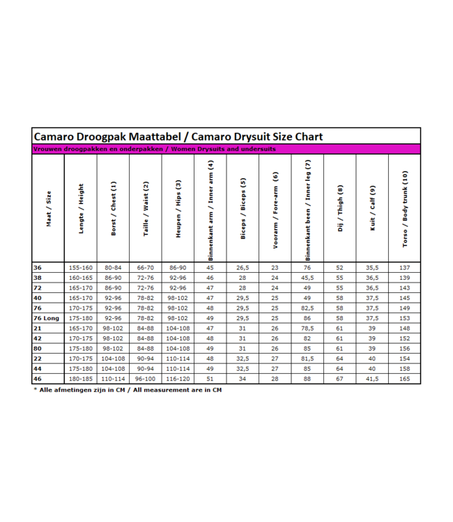 Camaro Artec 3.0 Droogpak dames