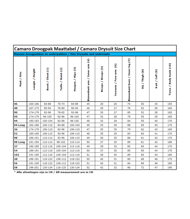Camaro Artec 3.0 Droogpak heren
