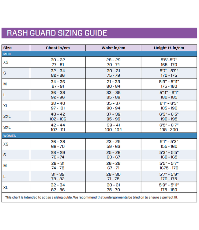 Scubapro Rash Guard heren kort Channel Flow