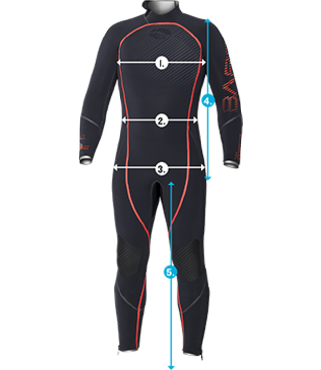 Bare 5mm Revel duikpak heren
