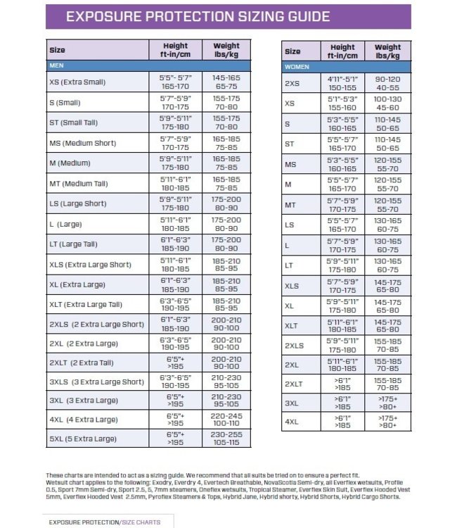 Scubapro Steamer UPF50 heren Graphite