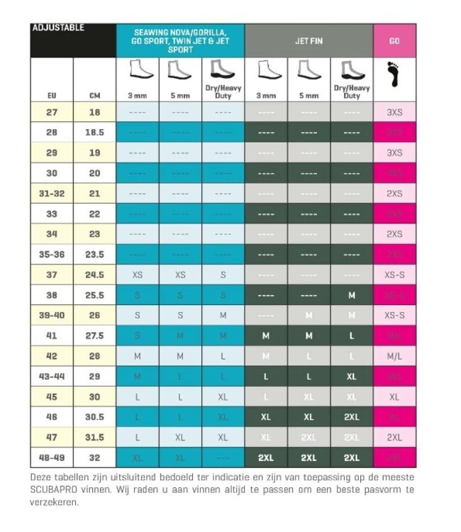 Scubapro Go Sport vinnen