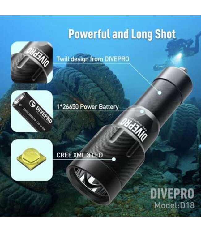 Divepro D18 1800lm duiklamp