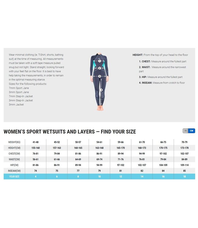 Bare 2mm Sport Shorty dames