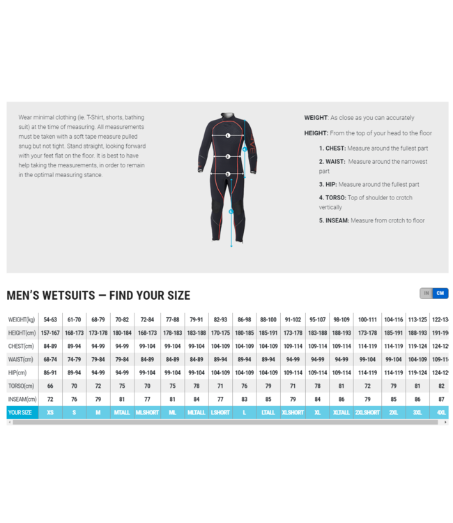 Bare 2mm Revel shorty heren