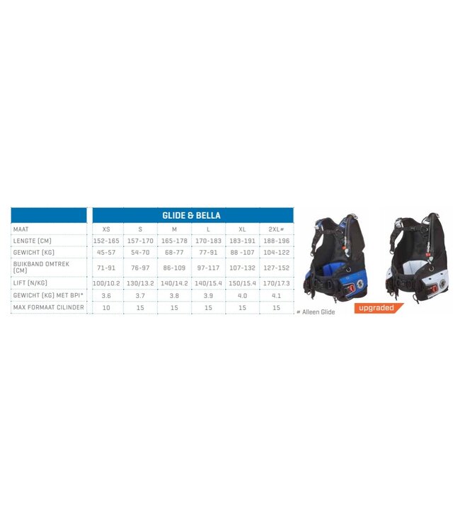 Scubapro Bella White trimvest