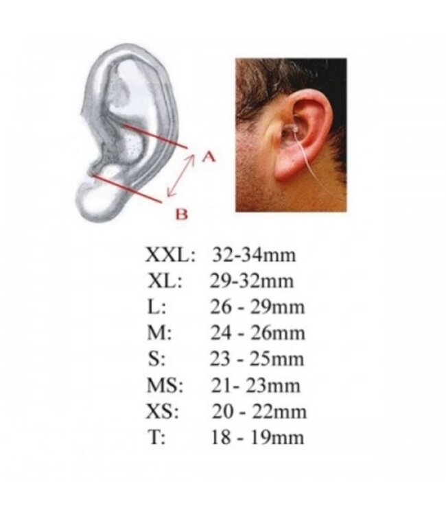 DOC's ProPlugs oordoppen