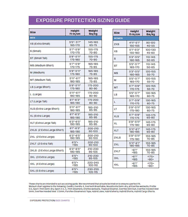 Scubapro Everdry 4.0 droogpak heren