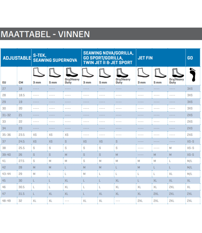 Scubapro Go Fin Travel vinnen