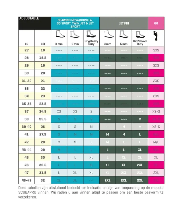 Scubapro Camo Jet fin vinnen