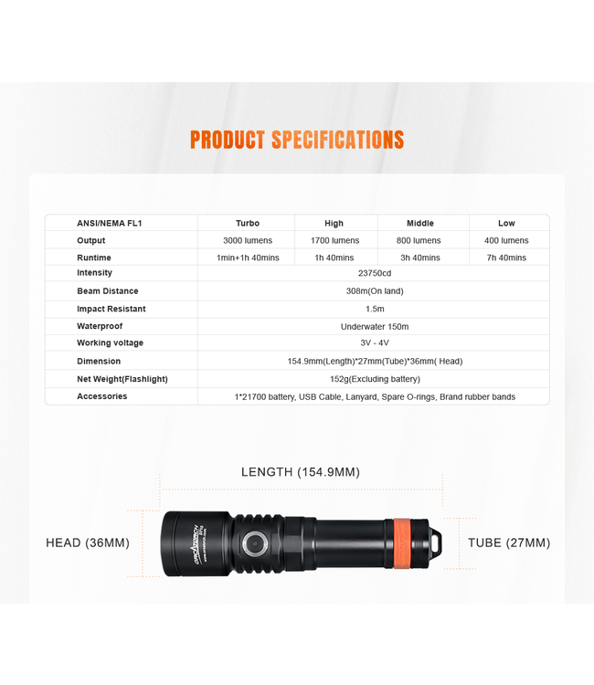 OrcaTorch D710 duiklamp met 2de accu
