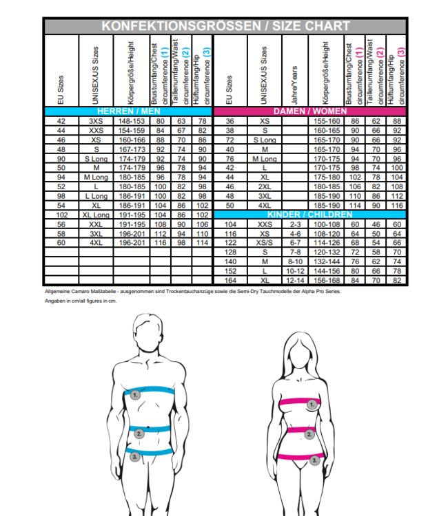 Camaro 2mm Ultimate Revo shorty dames
