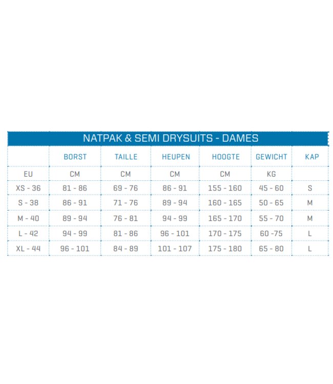 Scubapro 5mm Definition Steamer dames