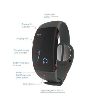 Reliefband Premier recharge-able