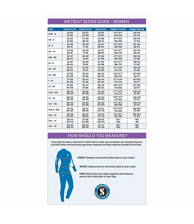 Scubapro 2.5mm Definition Shorty dames