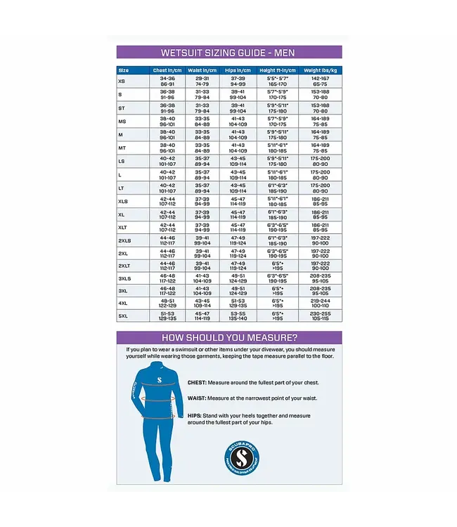 Scubapro 2.5mm Definition Shorty heren
