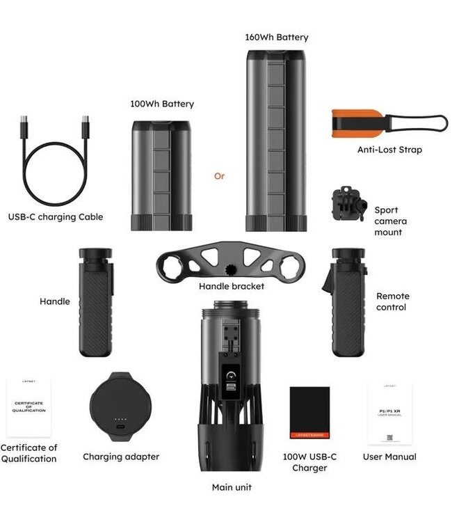 Lefeet P1 Water Scooter