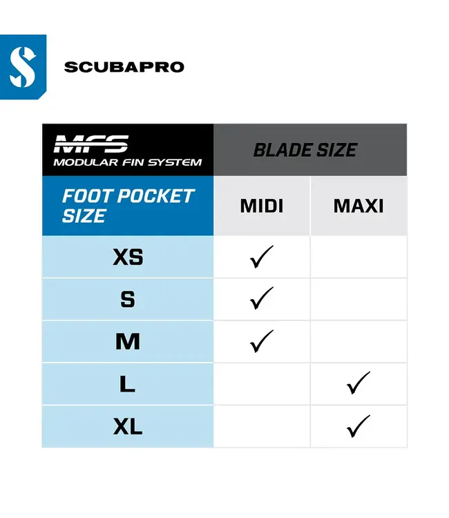 Scubapro Seawing Supernova Fullfoot combi vinnen