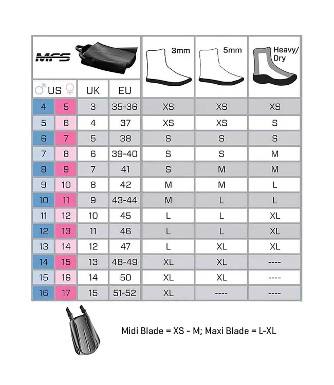 Scubapro S-Tek Pro Combi vinnen