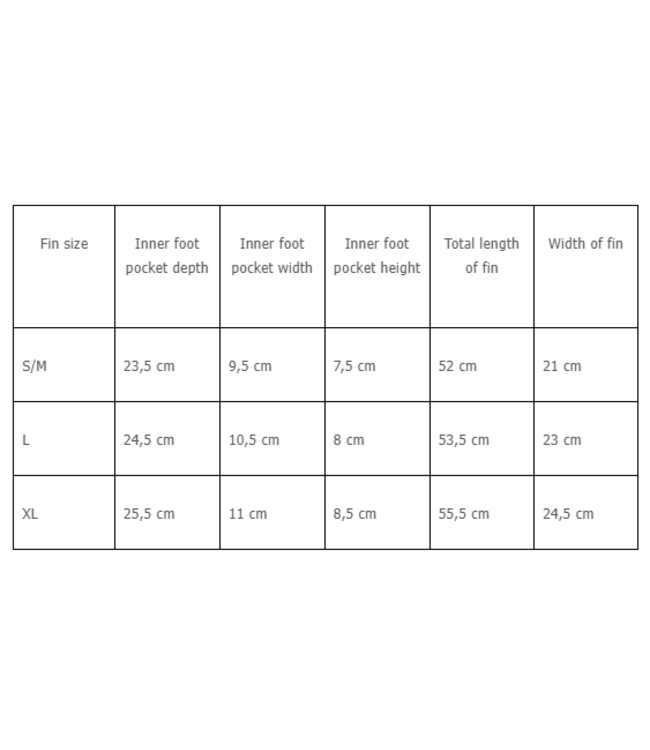 Tecline LightJet Fins met RVS spring