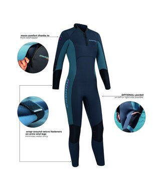 Camaro Camaro 7mm ICON Semi Extreme dames