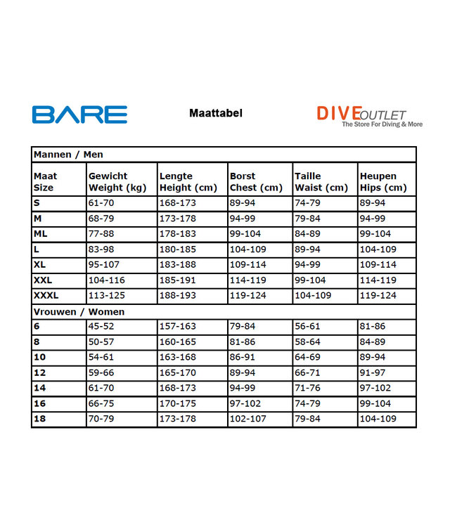 Bare 3mm Sport S-Flex Vest heren