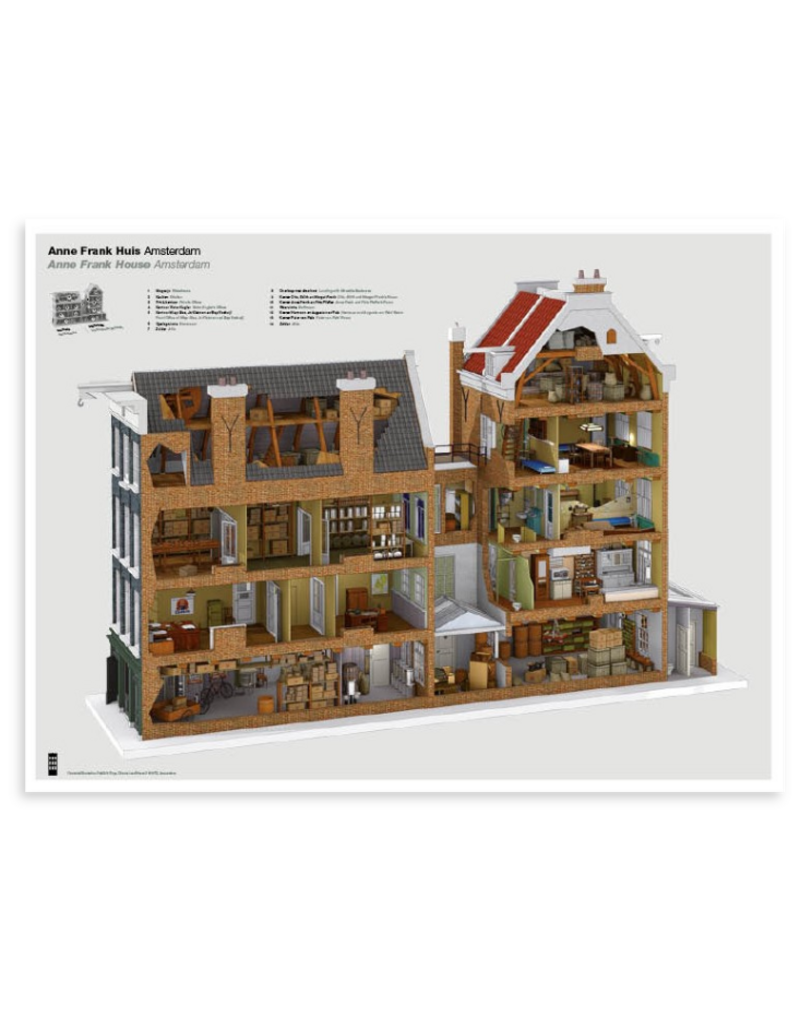 Poster section of the Anne Frank House