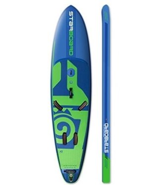 Starboard Inflatable Zen 10.6 2018