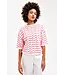 Penfold sweater