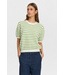 Nicole pullover - Groen