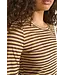 Sine striped mesh blouse