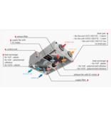 sensys Sencys woonhuisventilator voor meerdere kamers Ø 125mm