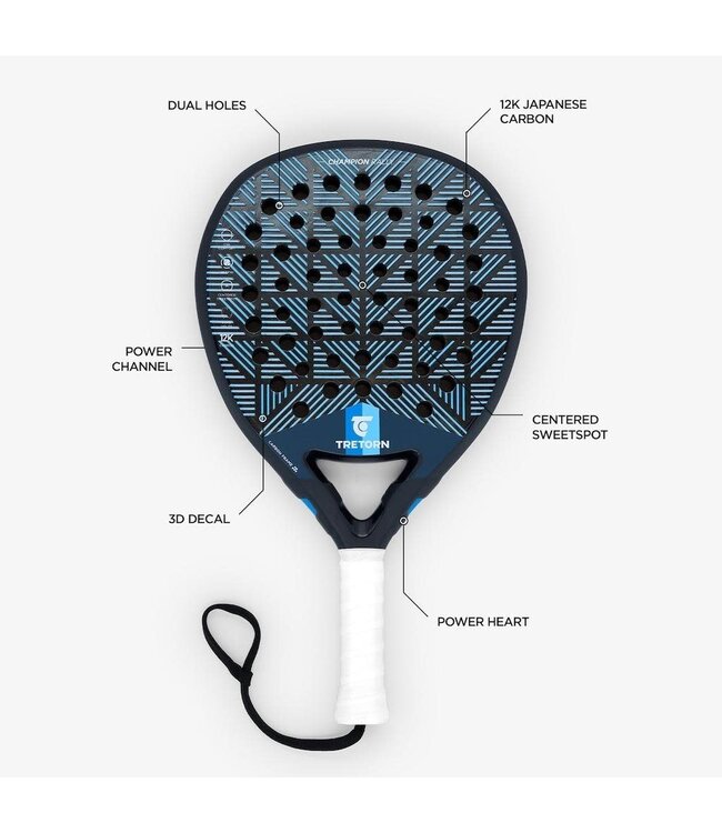 Tretorn Champion Rally Padelracket Black Blue