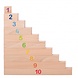 Thimbletoys Rekenlinialen, 36dlg. Thimbletoys Rekenlinialen, 36dlg.