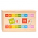 Thimbletoys Houten Rekendomino - Vermenigvuldigen Thimbletoys Houten Rekendomino - Vermenigvuldigen