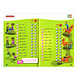 Thimbletoys Maxi Loco - Spelling Groep 7-8 (10-12 jr.) Thimbletoys Maxi Loco - Spelling Groep 7-8 (10-12 jr.)