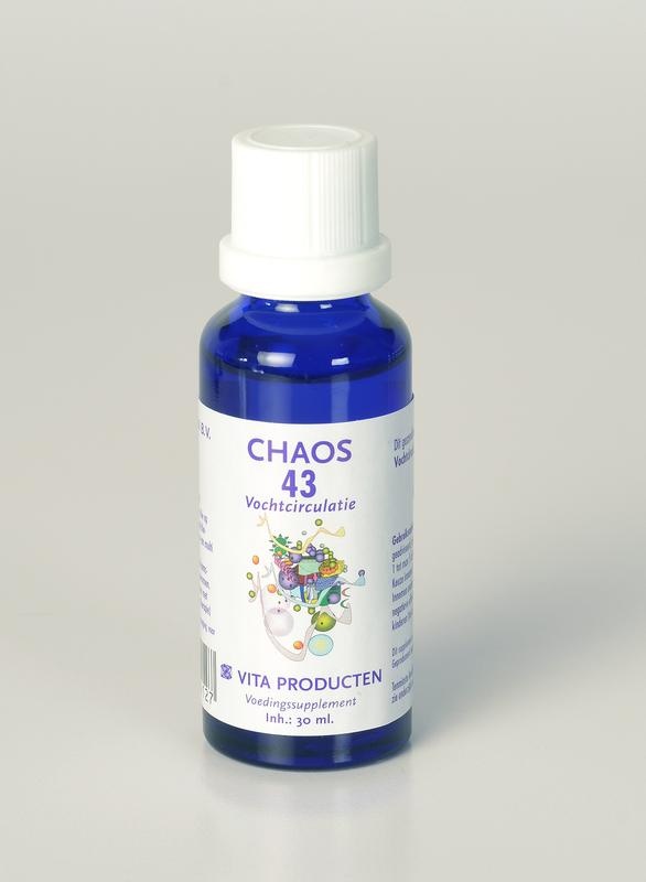 Chaos 43 Vochtcirculatie