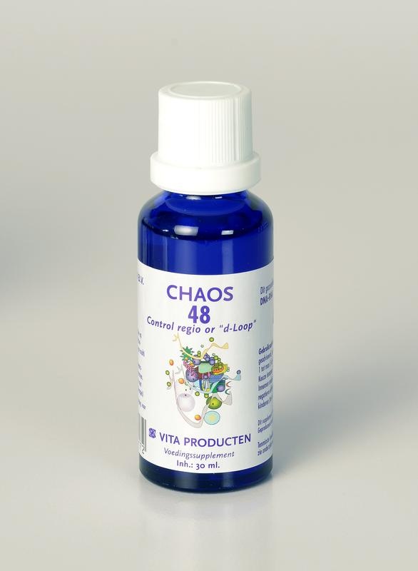 Chaos 48 Control regio or d-Loop