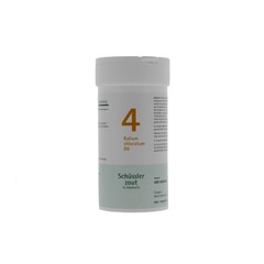 Pfluger Kalium chloratum 4 D6 Schussler (400 tab)